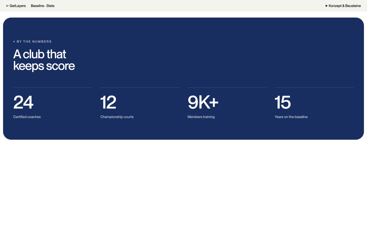 Vorschau: Baseline · Stats