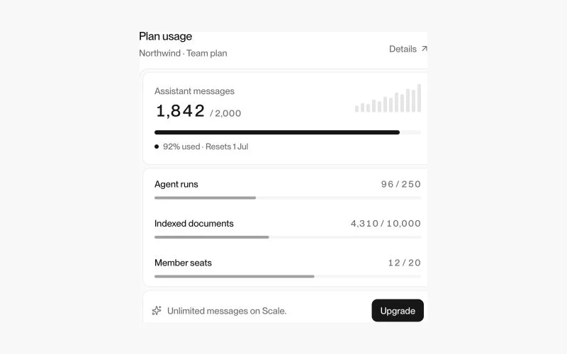 Vorschau: Ai Usage 8