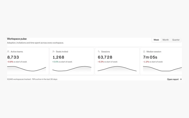 Vorschau: Analytics 1