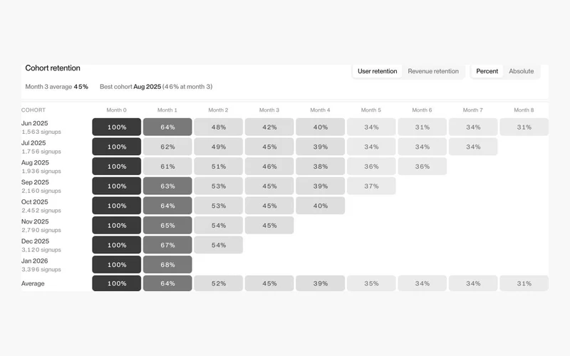 Vorschau: Analytics 11