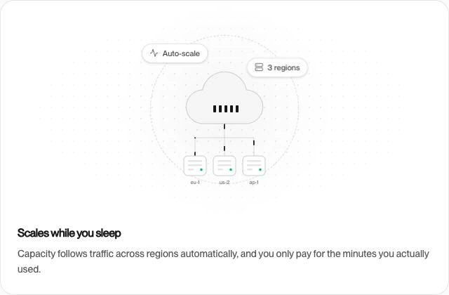 Vorschau: Bento 15