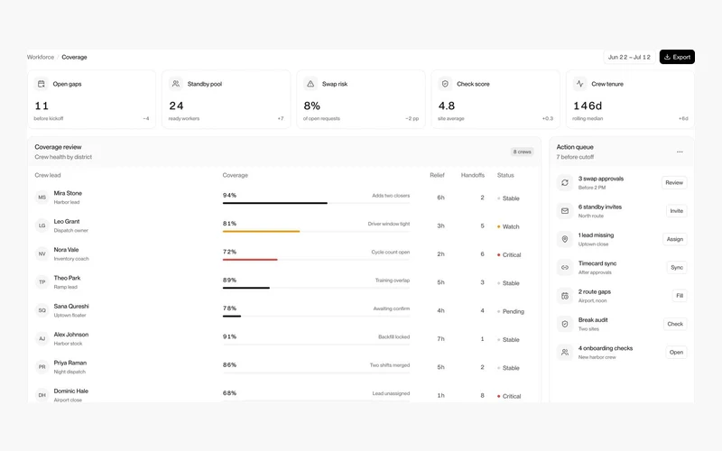 Vorschau: Dashboard 11