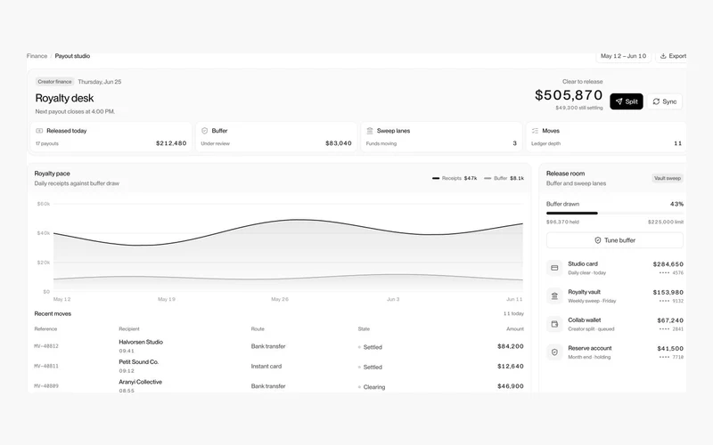 Vorschau: Dashboard 12