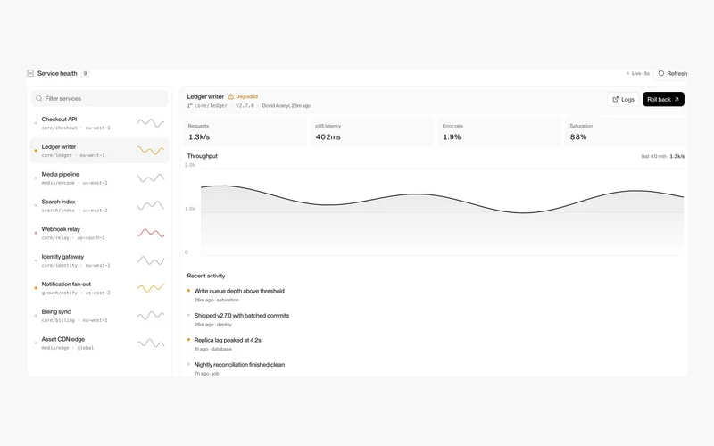 Vorschau: Dashboard 14