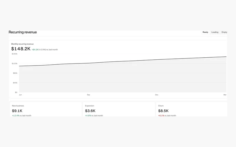 Vorschau: Dashboard 7