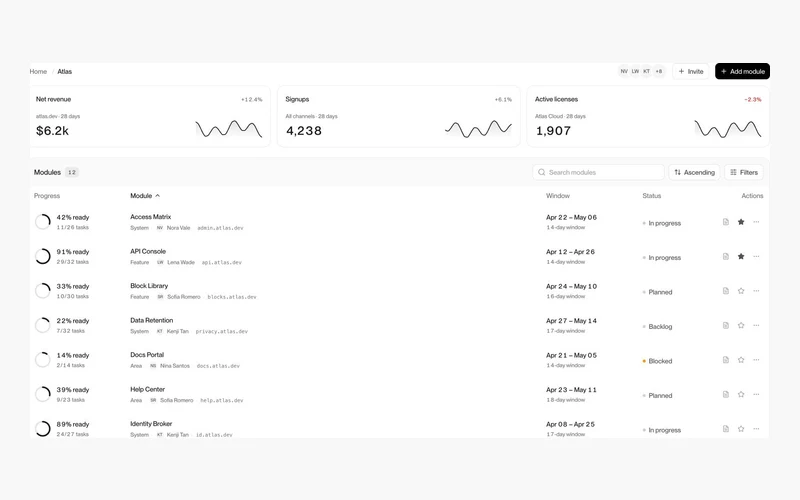 Vorschau: Dashboard 8