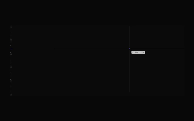 Vorschau: Drafting Cursor