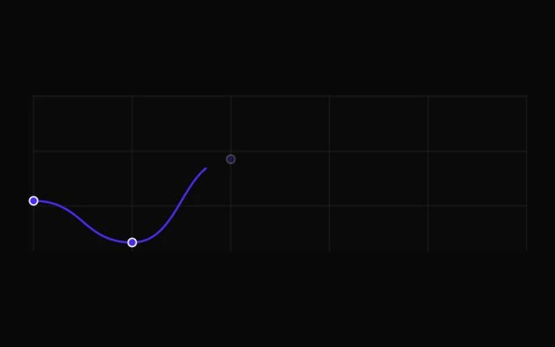 Vorschau: Simple Graph