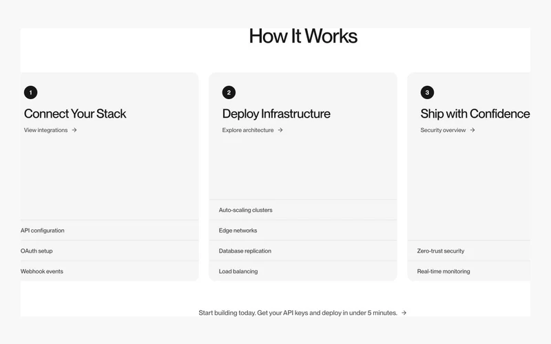 Vorschau: How It Works 2
