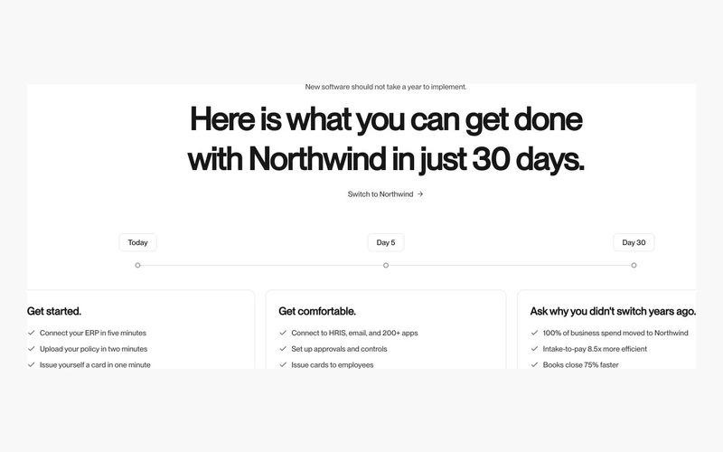 Vorschau: How It Works 4