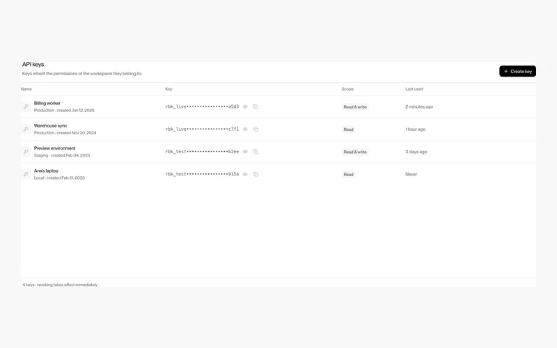 Vorschau: Integrations 3