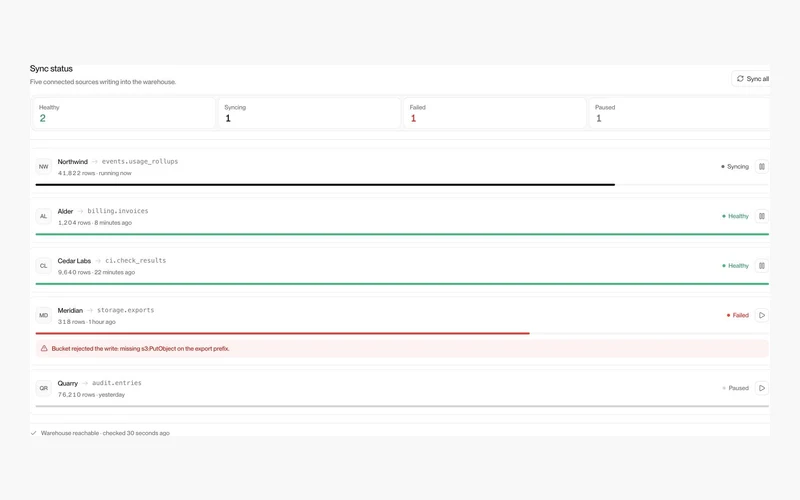 Vorschau: Integrations 6