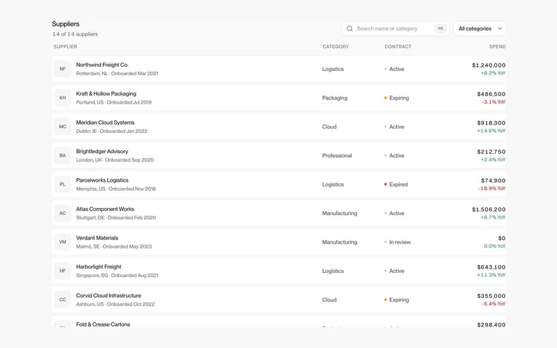 Vorschau: List 7