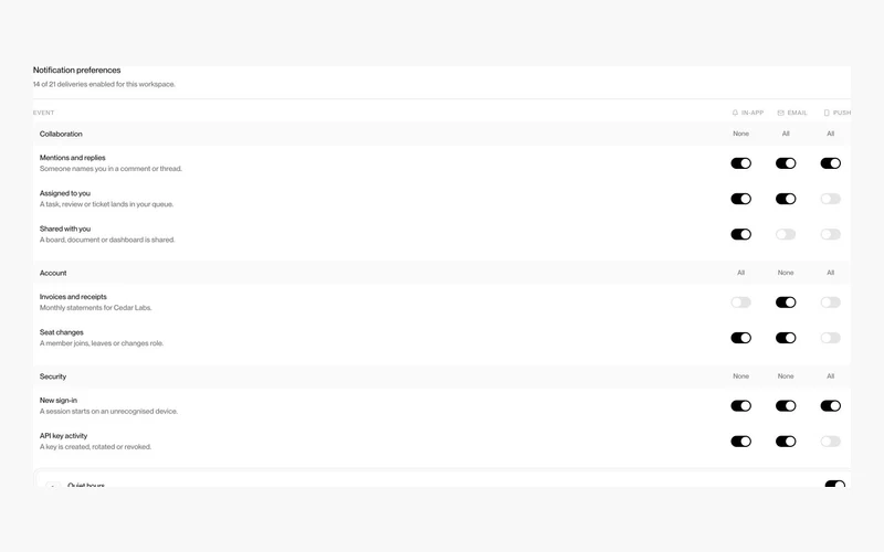 Vorschau: Notifications 3