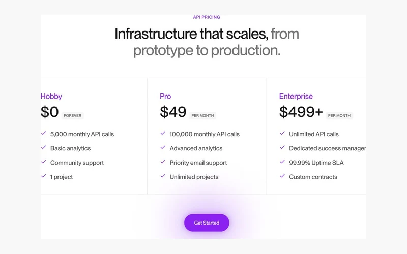 Vorschau: Pricing 5